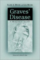 Graves__disease